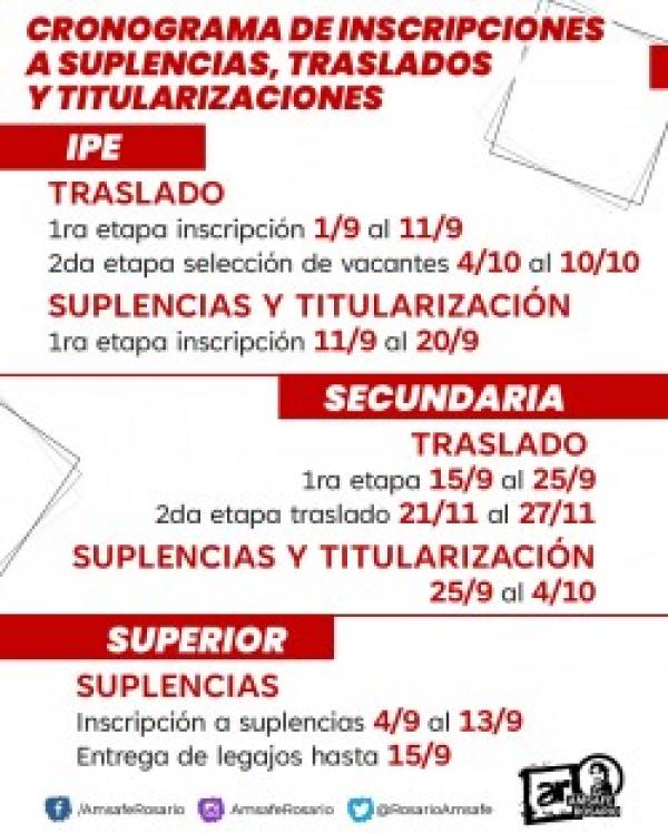 Cronograma de inscripciones a suplencias, traslados y titularizaciones