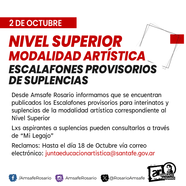 Nivel Superior modalidad artística- Escalafones provisorios de suplencias