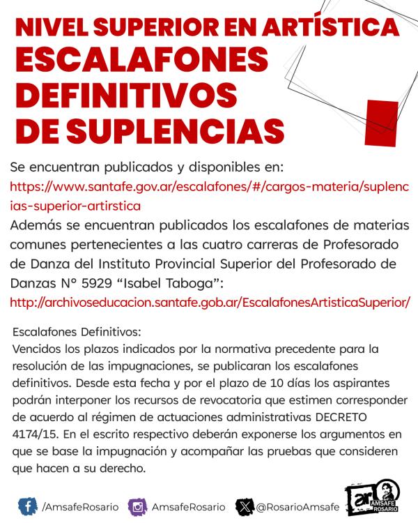 Escalafones definitivos de suplencias de Nivel Superior en Artística