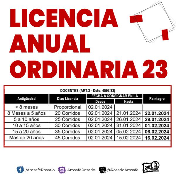 Licencia Anual Ordinaria