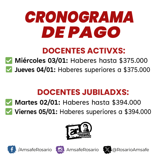 Cronograma de pago