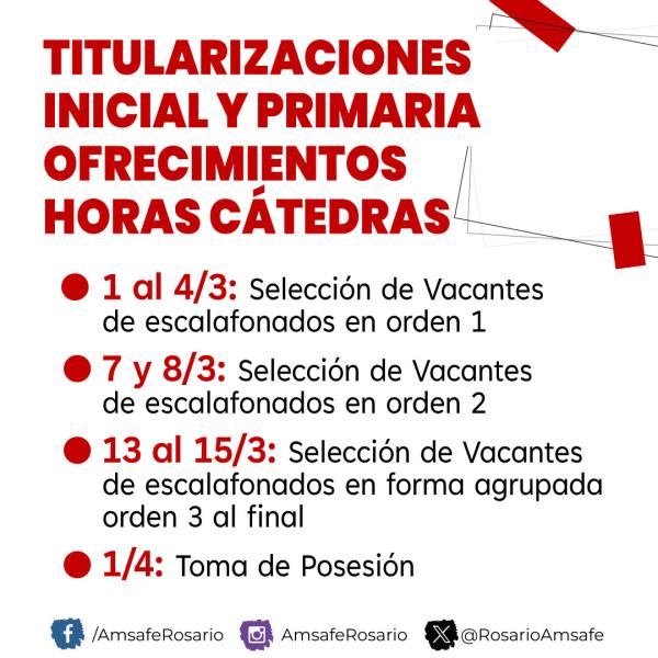  Titularizaciones Inicial y Primaria: Ofrecimientos Horas Cátedras