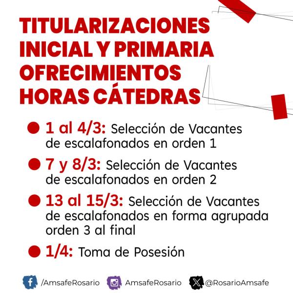  Titularizaciones Inicial y Primaria: Ofrecimientos Horas Cátedras