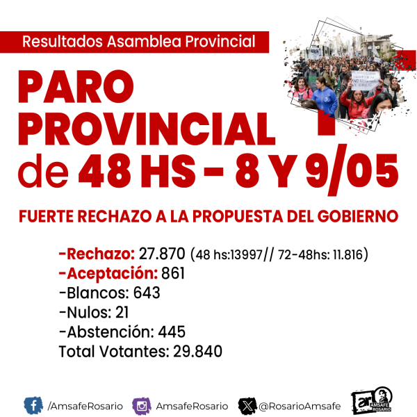 Paro Provincial de 48 hs