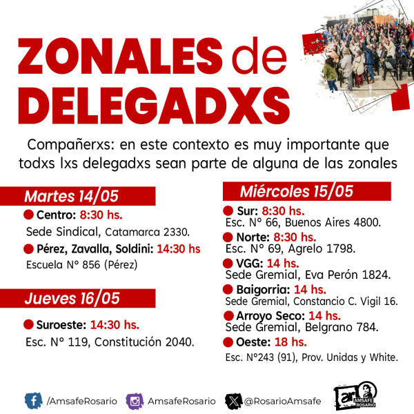 Zonales de delegadxs