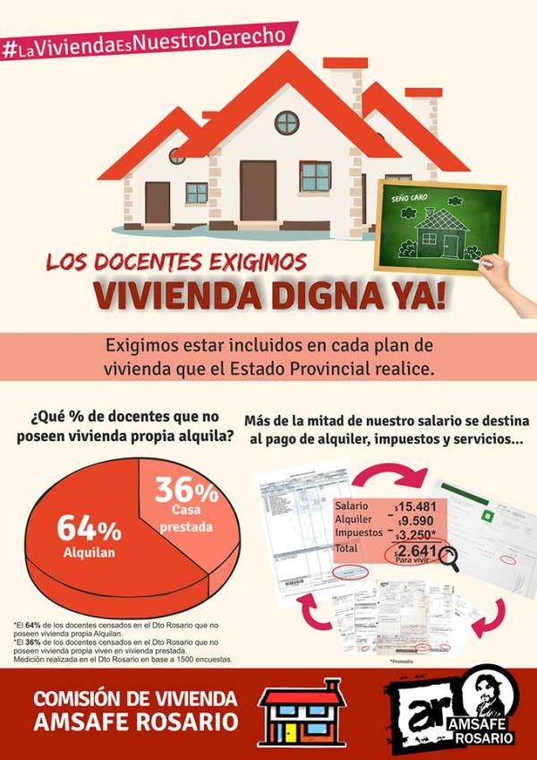 Reunión de Comisión de Vivienda: Vivienda digna ya! 