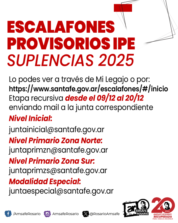 Escalafones provisorios IPE suplencias 2025