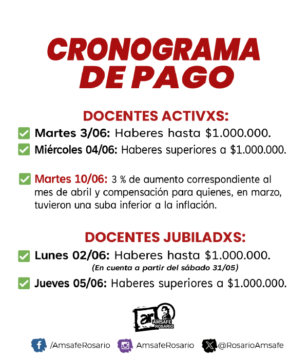 Cronograma de pago