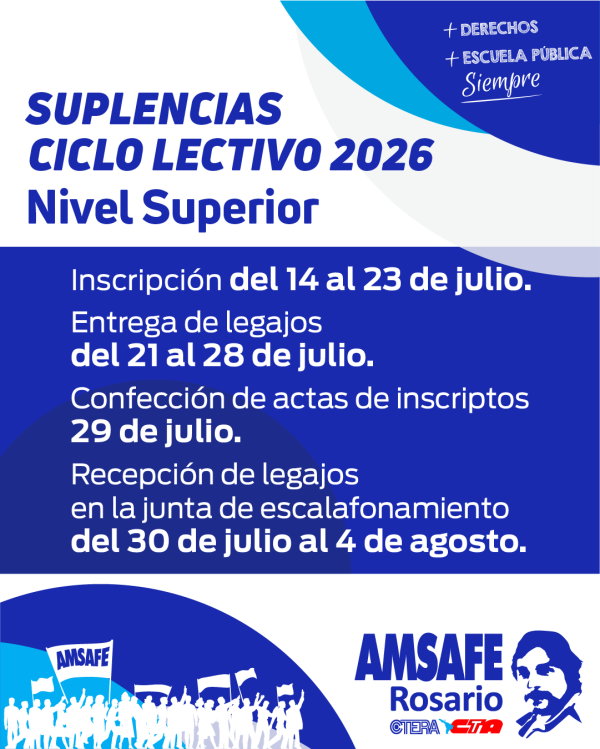 Suplencias Ciclo Lectivo 2026: Nivel Superior