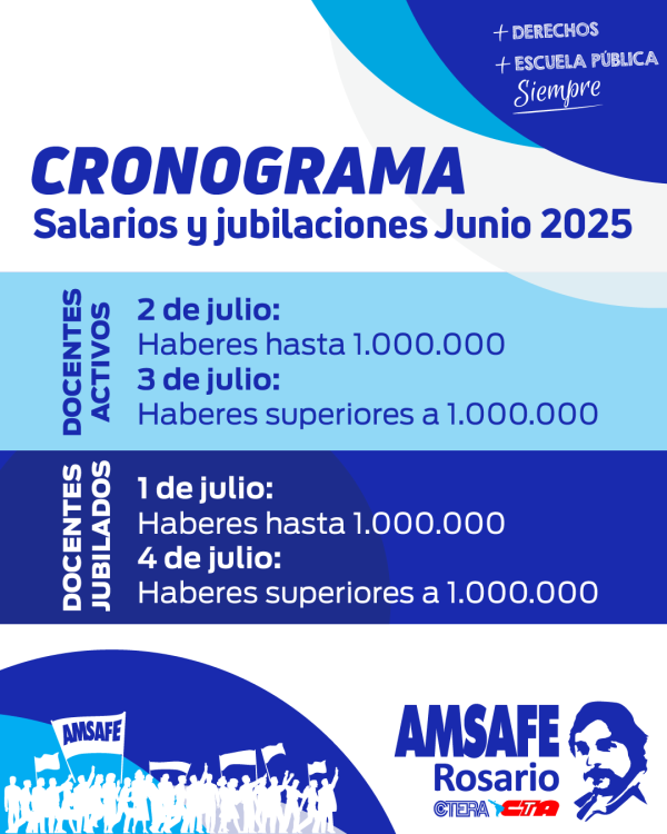 Cronograma