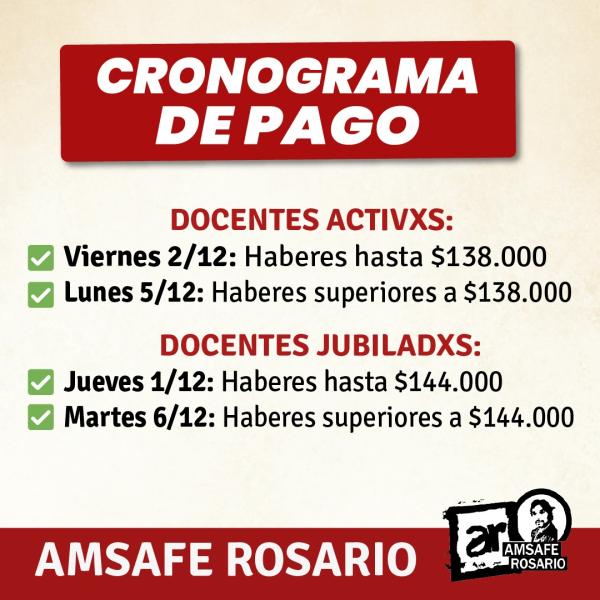 Cronograma de Pago