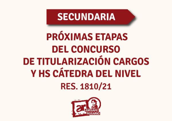 Concurso de Titularización de Media, Técnica y EEMPA (Res.1810/21) Etapas pendientes.