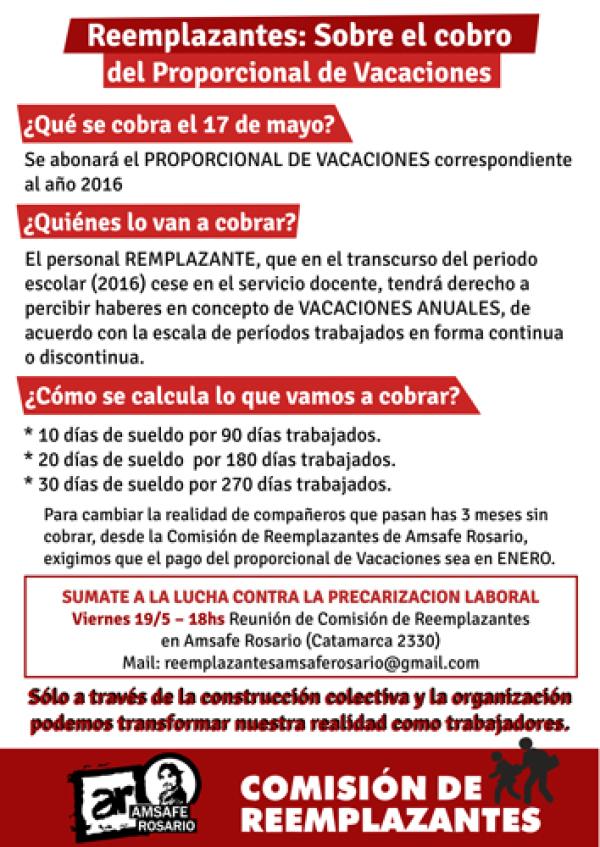 Reemplazantes: Sobre el cobro del Proporcional de Vacaciones.