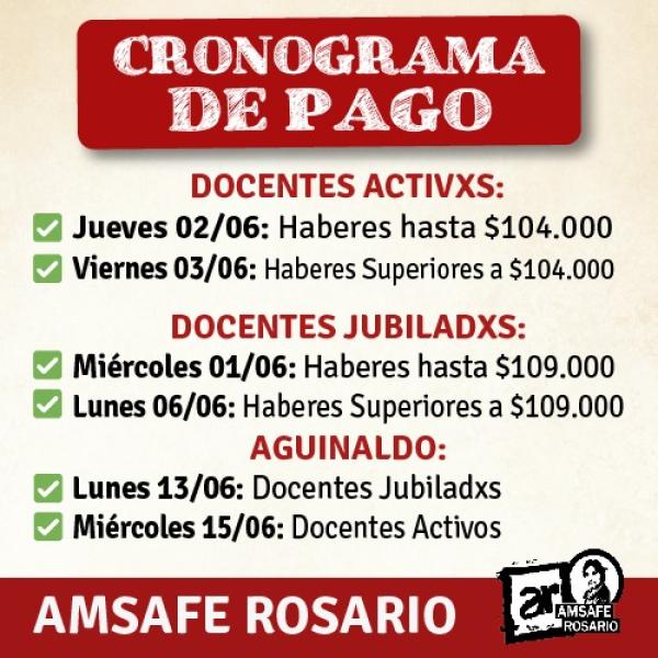 Cronograma de Pago