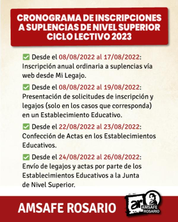 Cronograma de Inscripciones a Suplencias de Nivel Superior – Ciclo Lectivo 2023