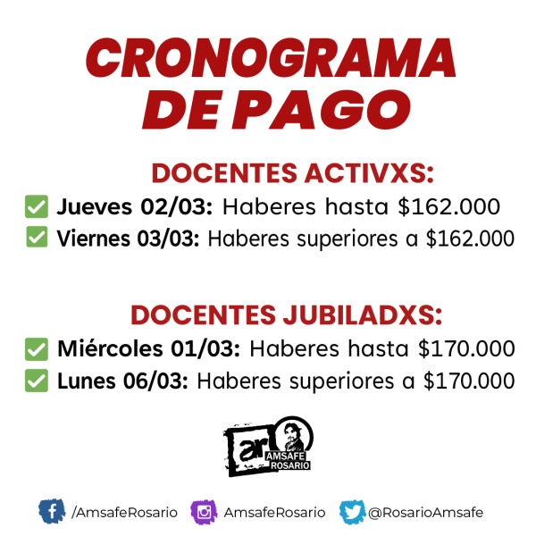 Cronograma de Pago