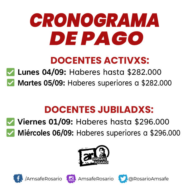 Cronograma de Pago