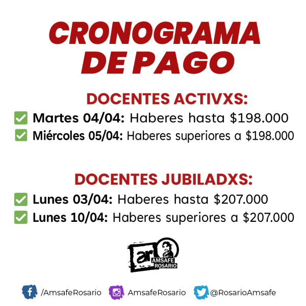 Cronograma de Pago