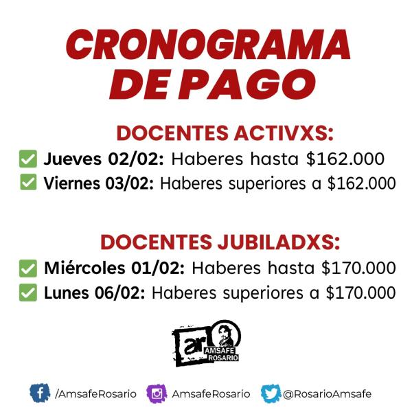 Cronograma de Pago