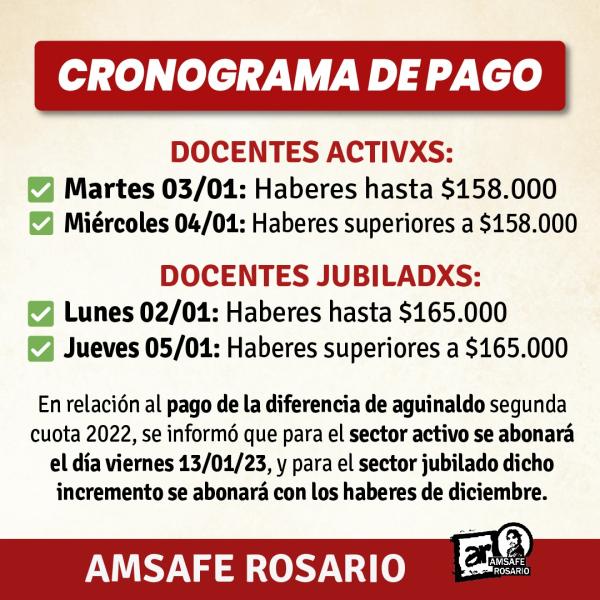 Cronograma de Pago