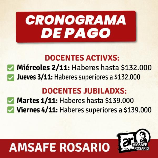 Cronograma de Pago