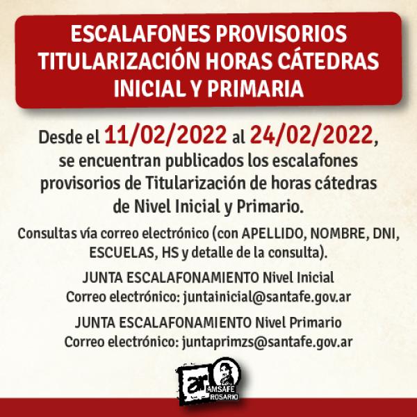 Escalafones Provisorios Titularización IPE – RM 1261/21 – Horas Cátedras