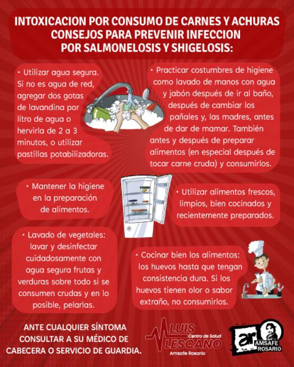 Intoxicacion por consumo de carnes y achuras: Consejos para prevenir infección por Salmonelosis y shigelosis: