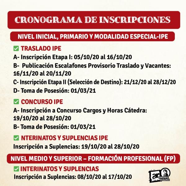 Cronograma De Inscripciones