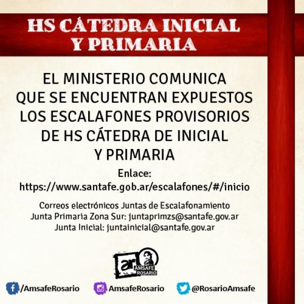 Escalafones Provisorios de Horas Cátedra de Inicial y Primaria