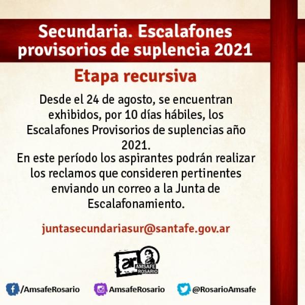 Secundaria. Escalafones provisorios de suplencia 2021 / Etapa recursiva