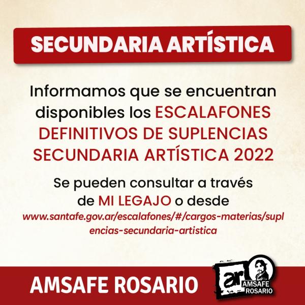 Escalafones definitivos de suplencias Secundaria Artística 2022