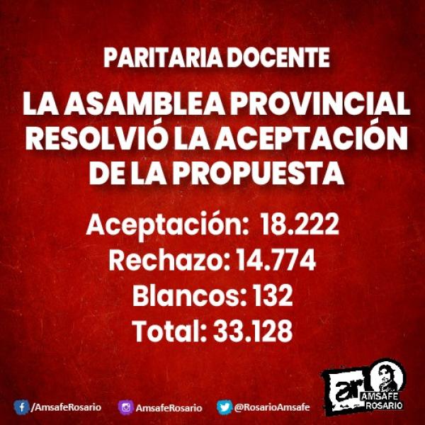 Paritaria docente: La asamblea provincial resolvió la aceptación de la propuesta