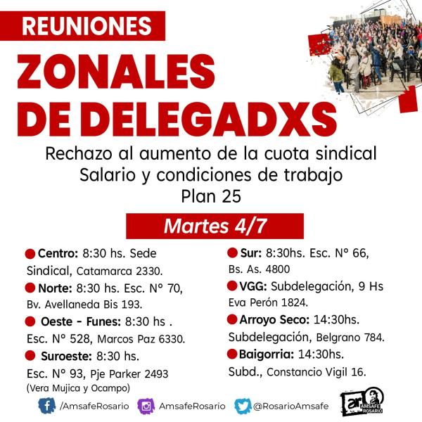 Zonales de delegadxs