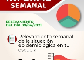 3° Informe sobre el relevamiento semanal de la situación epidemiológica en las escuelas de Rosario.