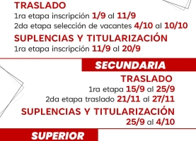 Cronograma de inscripciones a suplencias, traslados y titularizaciones