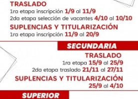 CRONOGRAMA DE INSCRIPCIONES A SUPLENCIAS, TRASLADOS Y TITULARIZACIONES