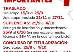 Secundaria: fechas importantes