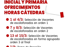  Titularizaciones Inicial y Primaria: Ofrecimientos Horas Cátedras