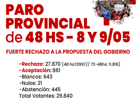 Paro Provincial de 48 hs