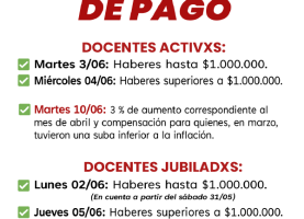 Cronograma de pago