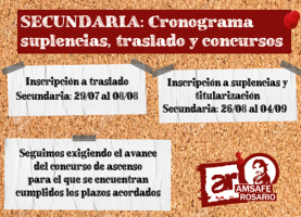 Secundaria: Cronograma de suplencias, traslados y concursos.