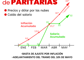 Inmediata Reapertura de Paritarias