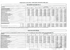 Grilla de nuevos Salarios a partir del acuerdo paritario