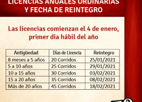 Licencias anuales ordinarias y fecha de reintegro