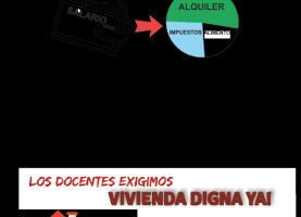 La Vivienda es Nuestro Derecho