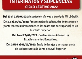 Cronograma de Nivel Superior: Interinatos y Suplencias, Ciclo lectivo 2022