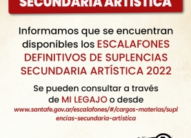 Escalafones definitivos de suplencias Secundaria Artística 2022