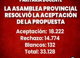 Paritaria docente: La asamblea provincial resolvió la aceptación de la propuesta