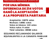 Resultados De La Asamblea Provincial