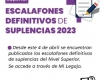 NIVEL SUPERIOR: ESCALAFONES DEFINITIVOS DE SUPLENCIAS 2023